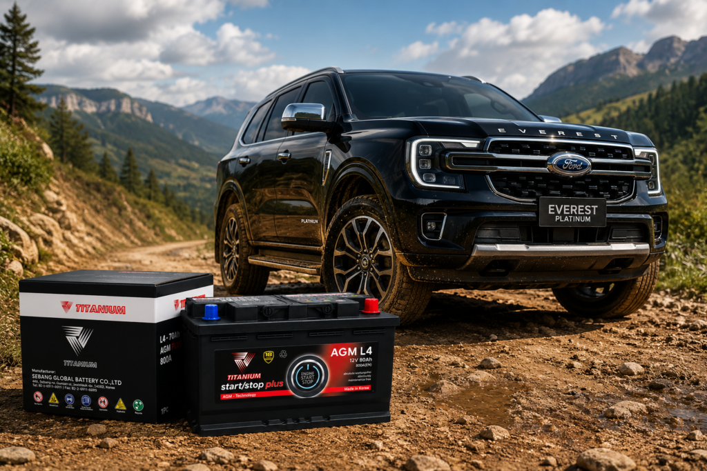 80AGM Ford Everest